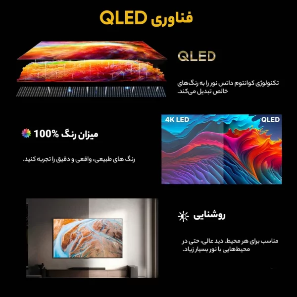 تلویزیون هایسنس 50 اینچ مدل 50E7K - Image 9