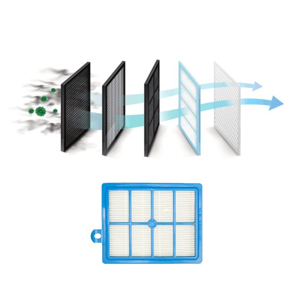 جاروبرقی دوو مدل DVC-S22G - Image 7