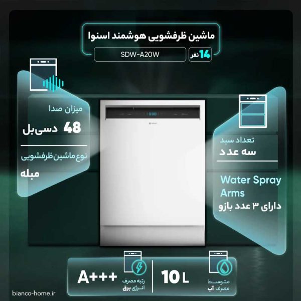 ماشین ظرفشویی ۱۴ نفره اسنوا مدل SDW-A20 - Image 3