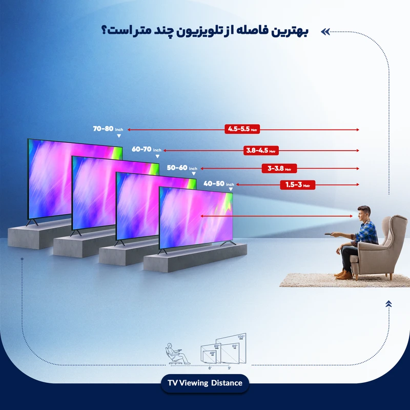 65KAE6800UW-5 تلویزیون بویمن 65 اینچ مدل 65KAE6800UW - Image 6